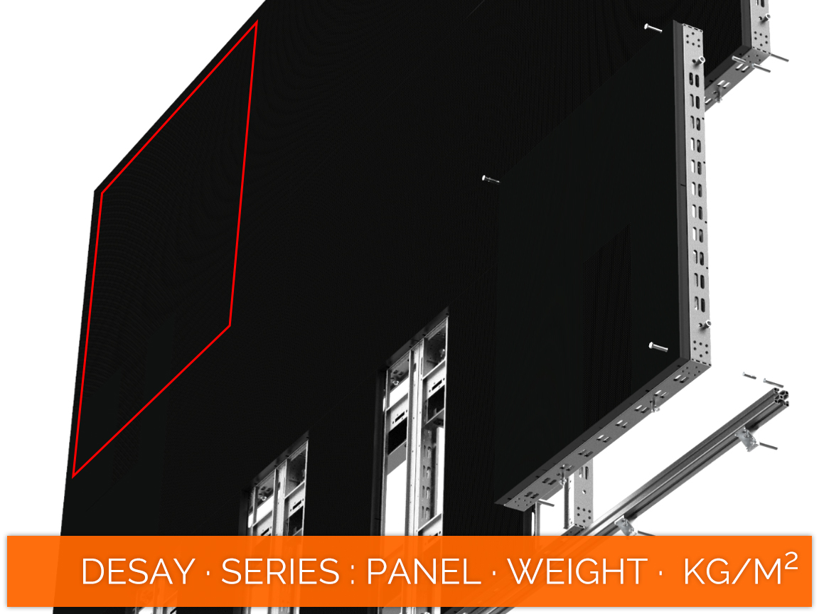 Desay Series · Panel · Weight