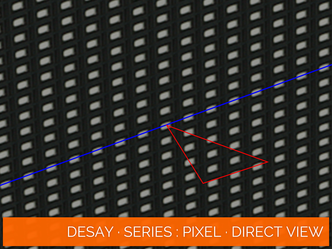 Desay Series · Pixels · Direct View
