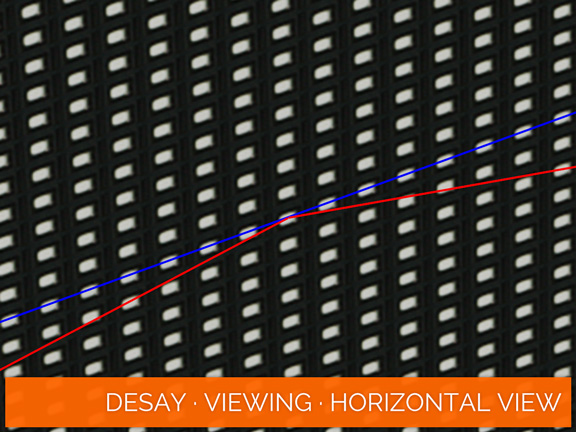 Desay · Display Viewing · Indirect