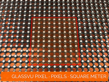 GlassVu Pixel · Display Resolution · Square Meter