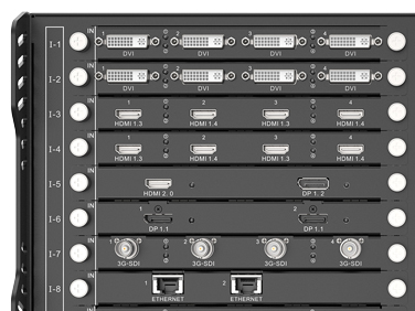 NovaStar AIO · H5 · direct view LED display · all in one sending controller · novalct · viplex · review · price · cost