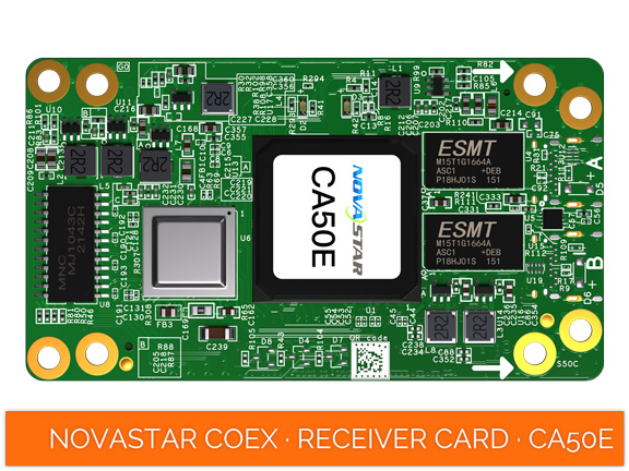 NovaStar COEX · Receiver Card · CA50E