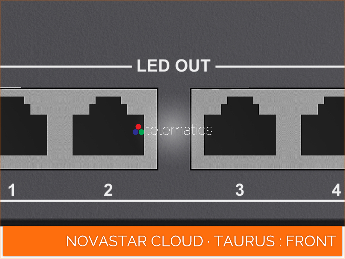 NovaStar Cloud · Taurus Series · gigabit ethernet