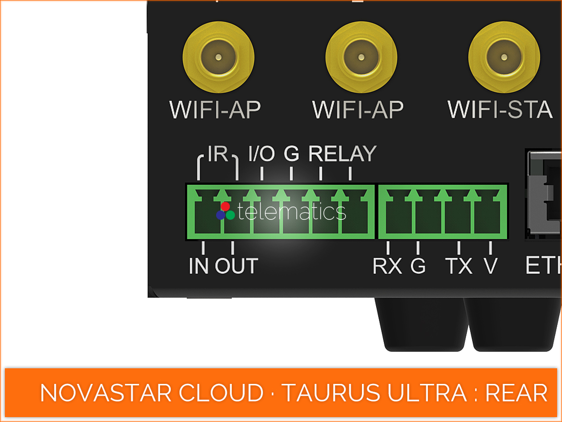 NovaStar Cloud · Taurus Ultra TU20 Pro · phoenix connector