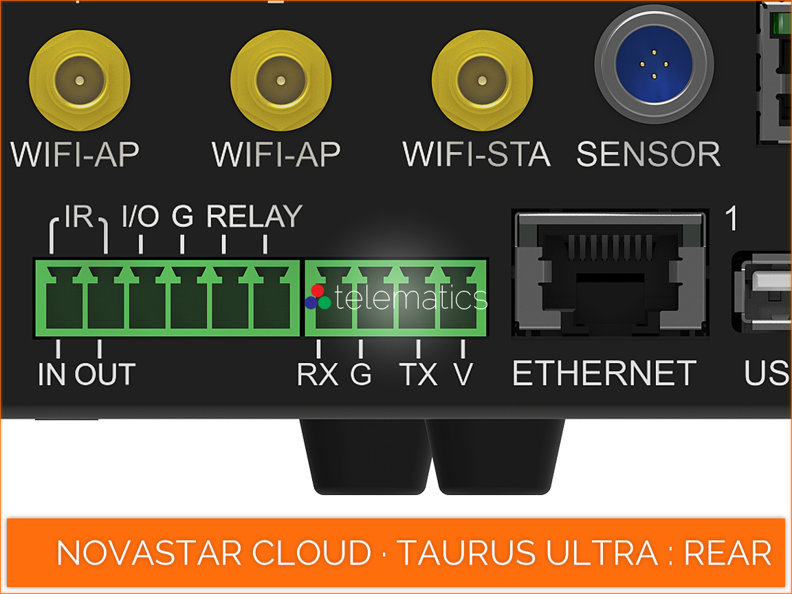 NovaStar Cloud · Taurus Ultra TU20 Pro · phoenix connector