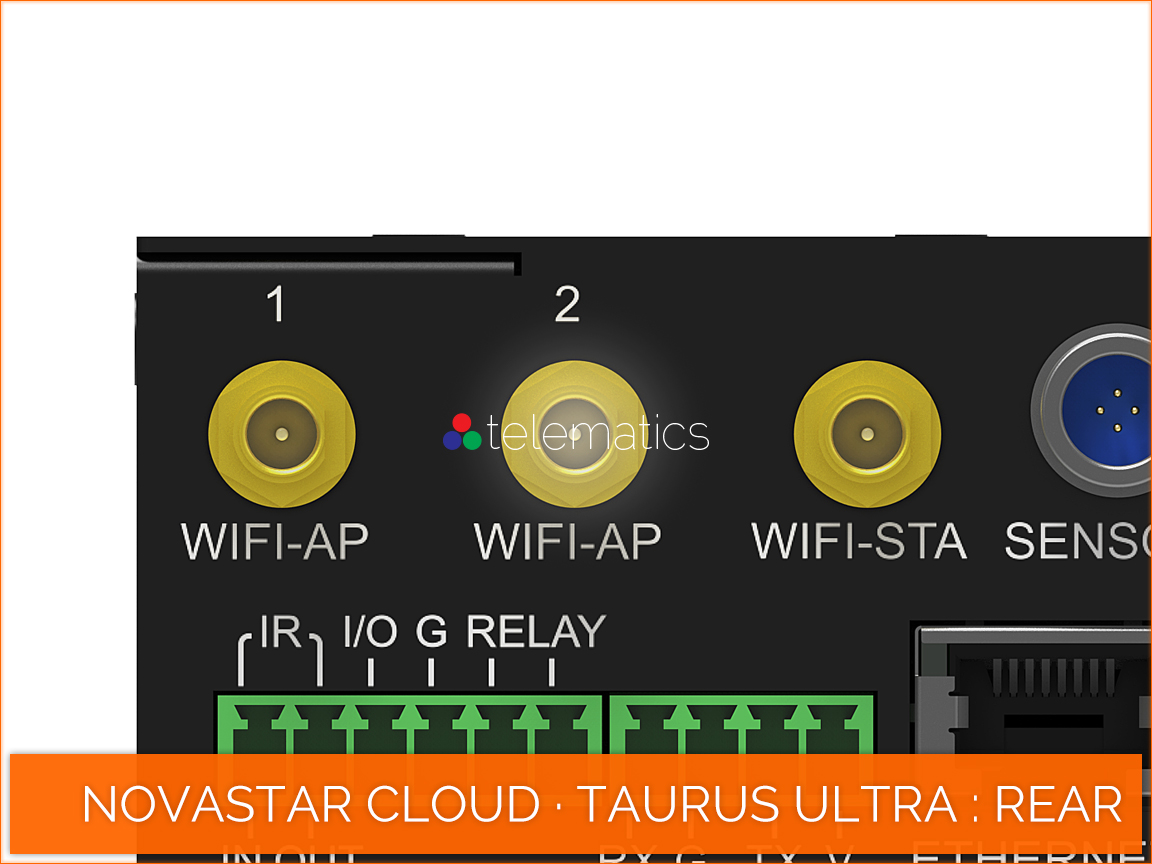 NovaStar Cloud · Taurus Ultra TU20 Pro · antenna