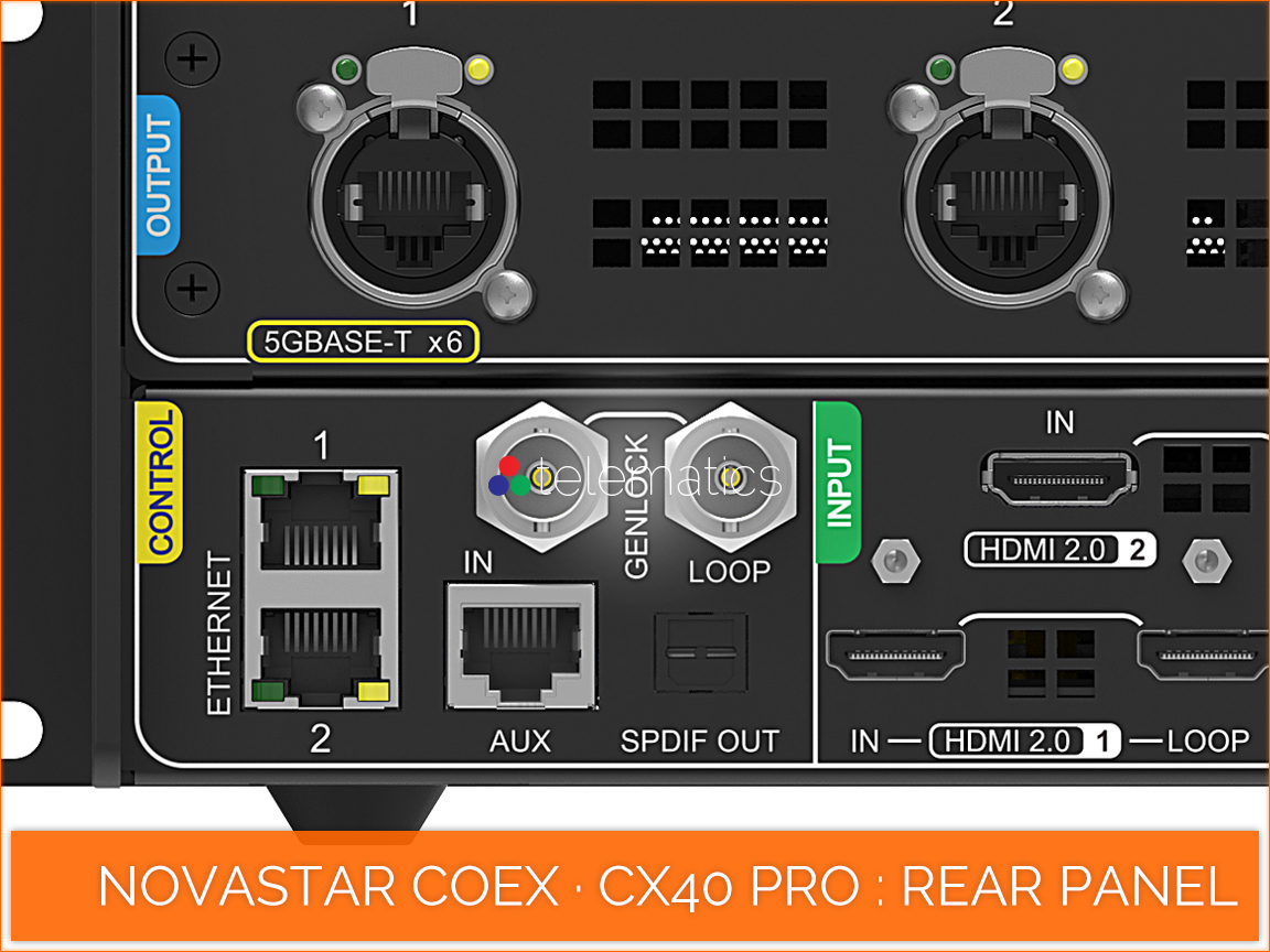 NovaStar COEX · CX40 Pro · Genlock