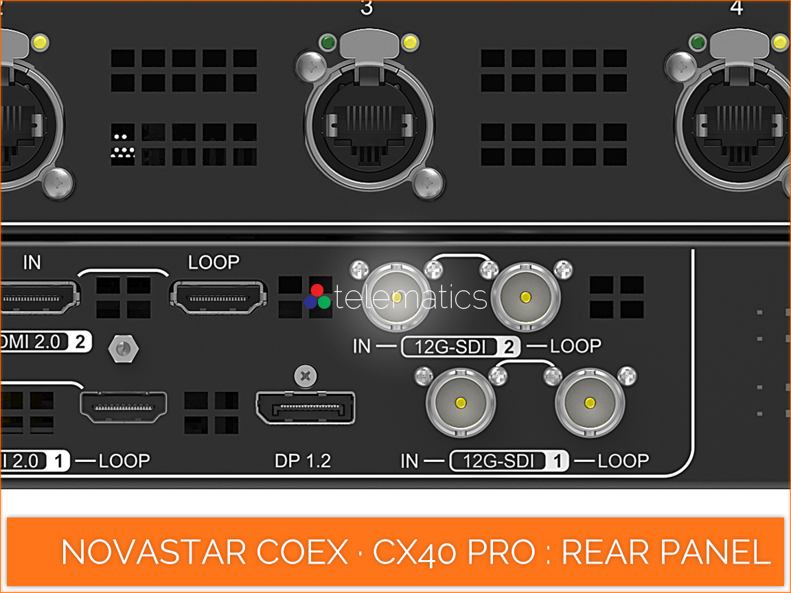NovaStar COEX · CX40 Pro · 12G-SDI