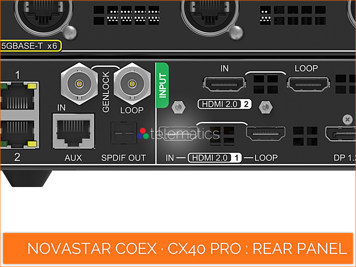 NovaStar COEX · CX40 Pro · HDMI 2.0