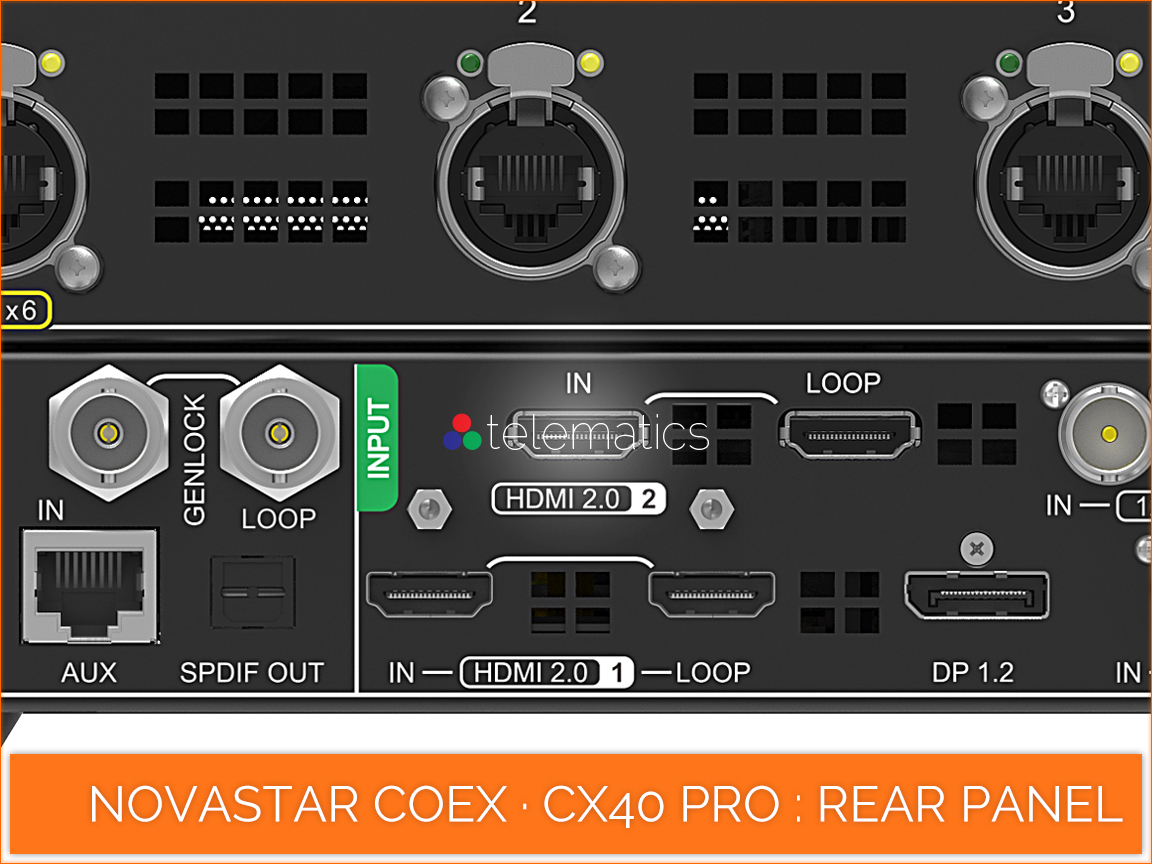 NovaStar COEX · CX40 Pro · HDMI 2.0