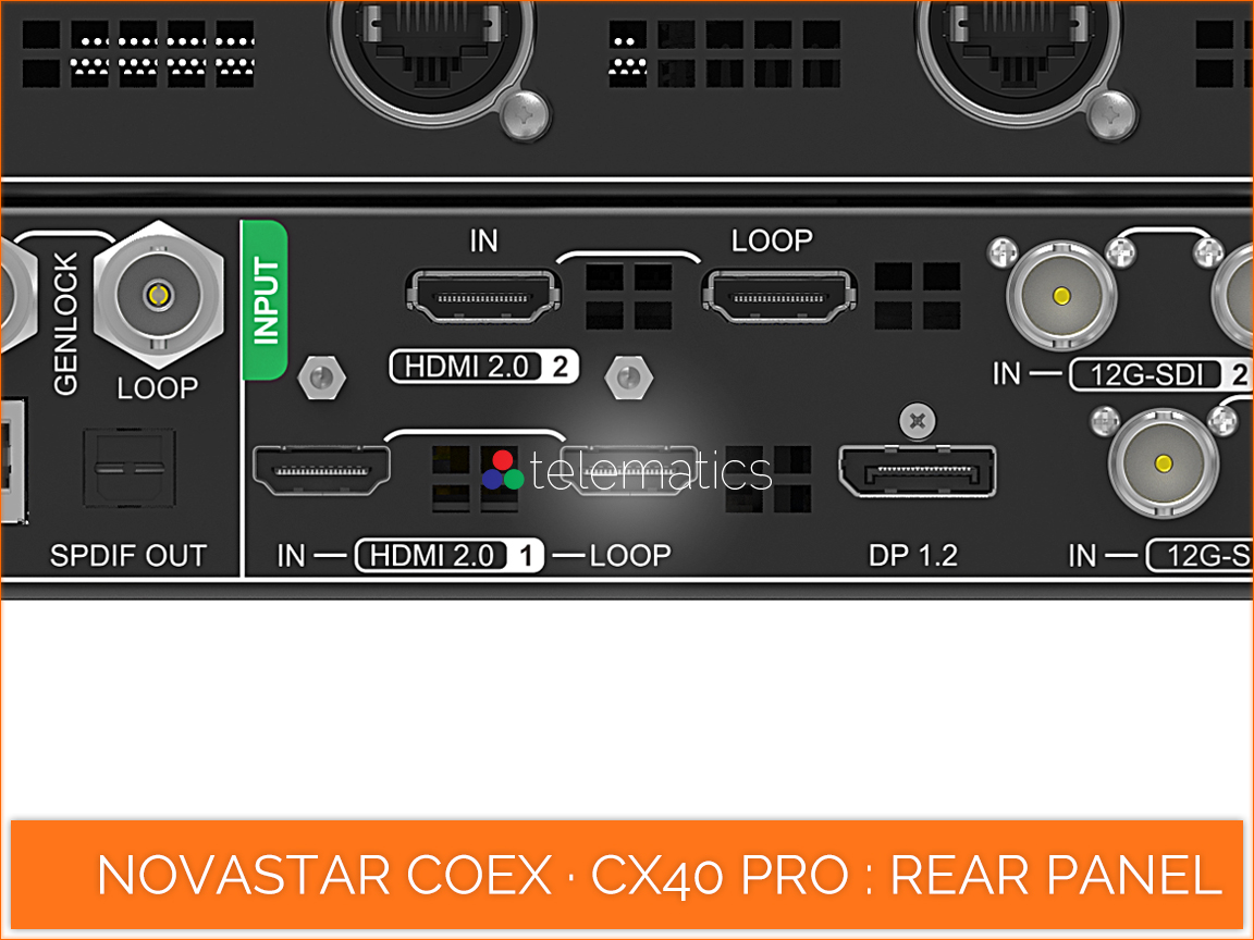 NovaStar COEX · CX40 Pro · HDMI 2.0
