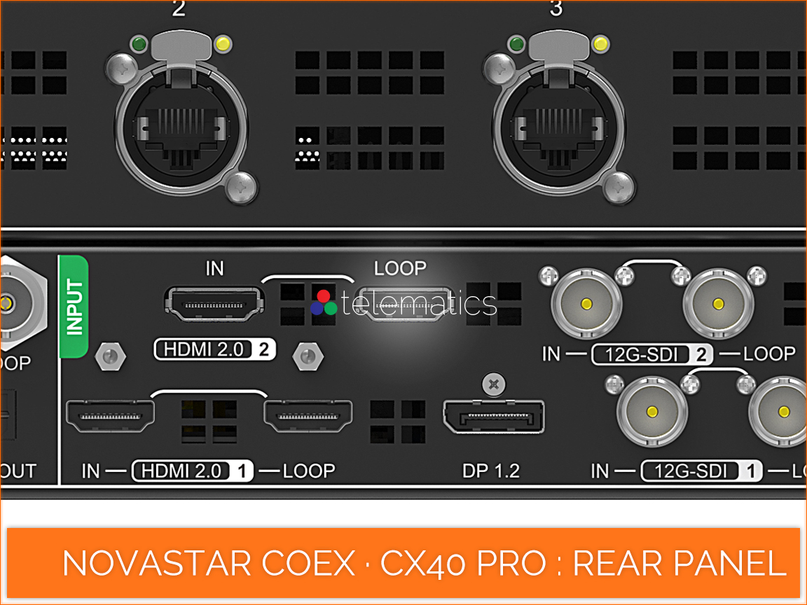 NovaStar COEX · CX40 Pro · HDMI 2.0