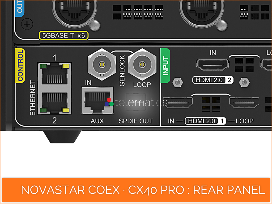 NovaStar COEX · CX40 Pro · S/PDIF