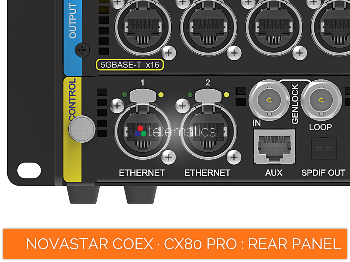 NovaStar COEX · CX80 Pro · Ethernet