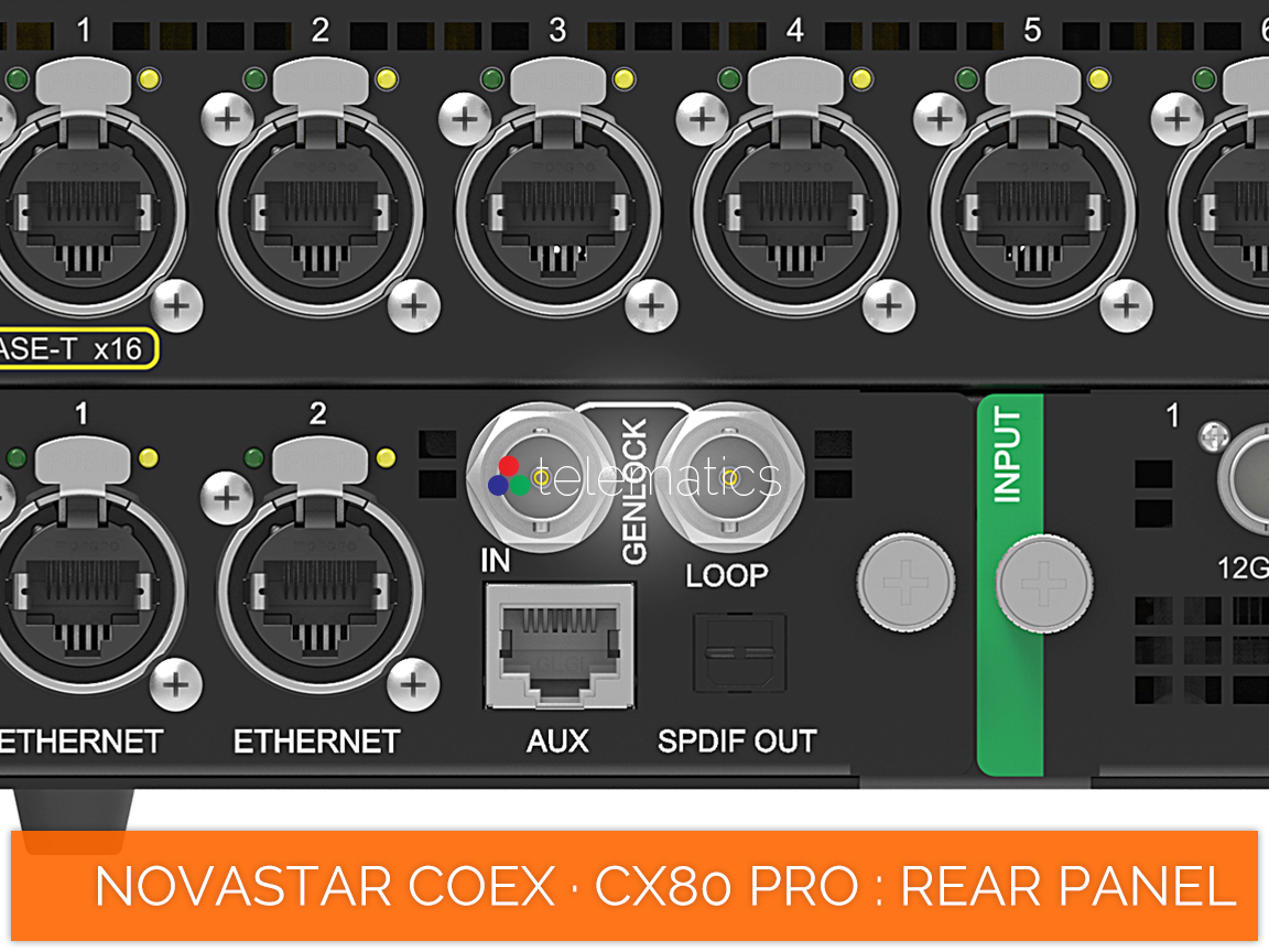 NovaStar COEX · CX80 Pro · Genlock