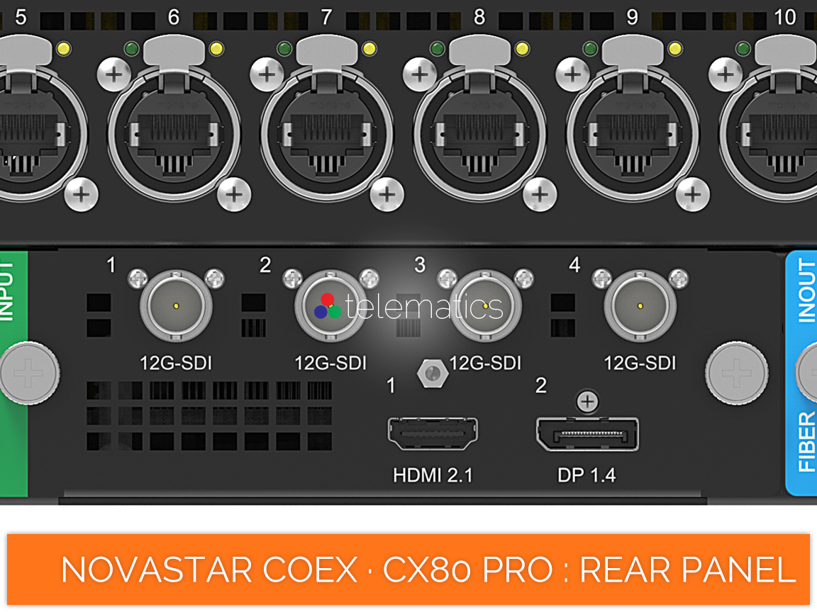 NovaStar COEX · CX80 Pro · 12G-SDI