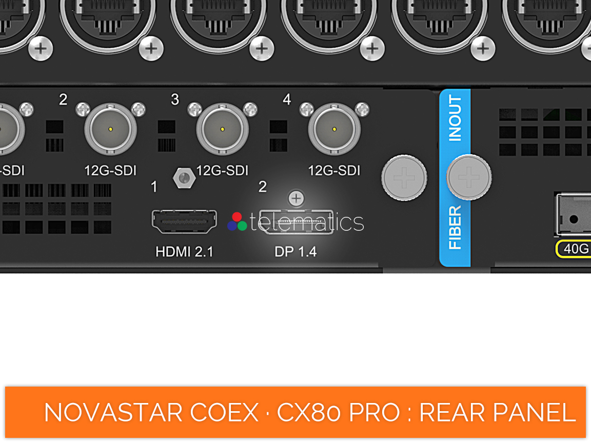 NovaStar COEX · CX80 Pro · DisplayPort 1.2