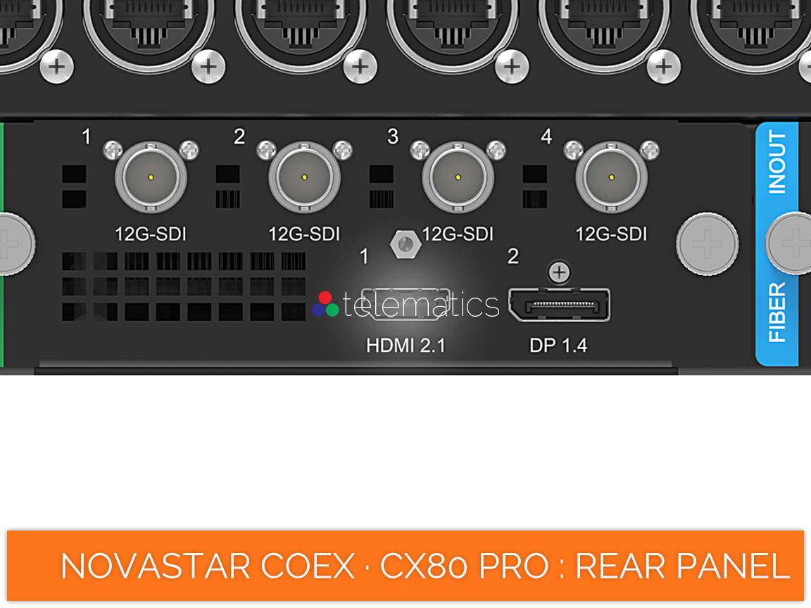NovaStar COEX · CX80 Pro · HDMI 2.1