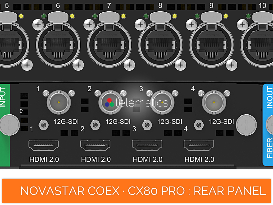 NovaStar COEX · CX80 Pro · 12G-SDI