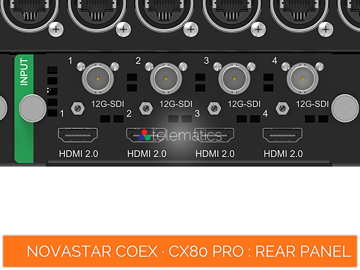NovaStar COEX · CX80 Pro · HDMI 2.0