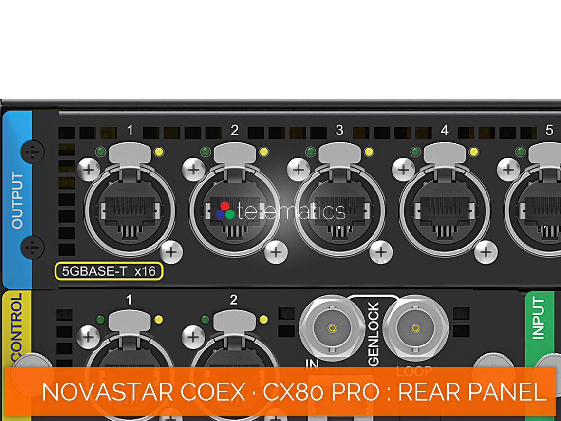 NovaStar COEX · CX80 Pro · Ethernet