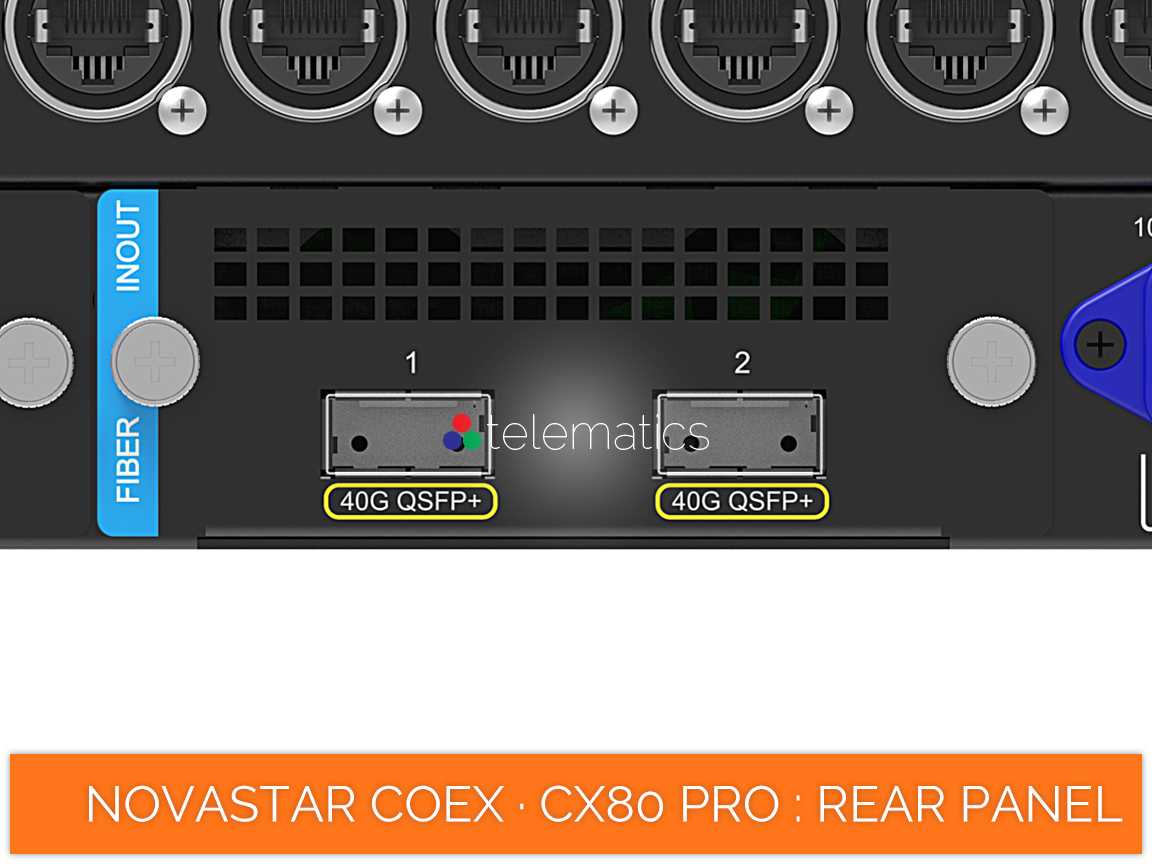 NovaStar COEX · CX80 Pro · Optical Fiber