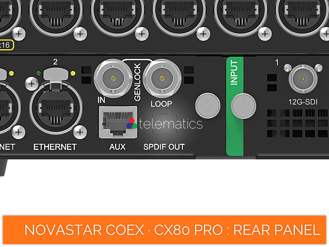 NovaStar COEX · CX80 Pro · S/PDIF