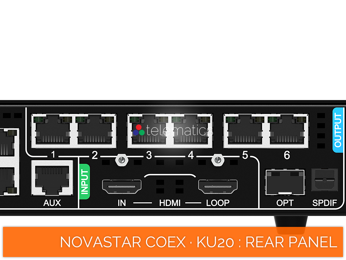 NovaStar COEX · KU20 · Ethernet