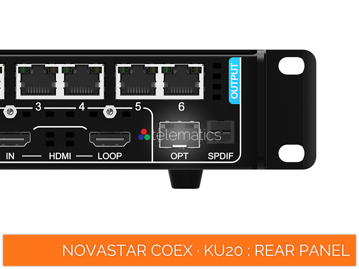 NovaStar COEX · KU20 · Optical Fiber