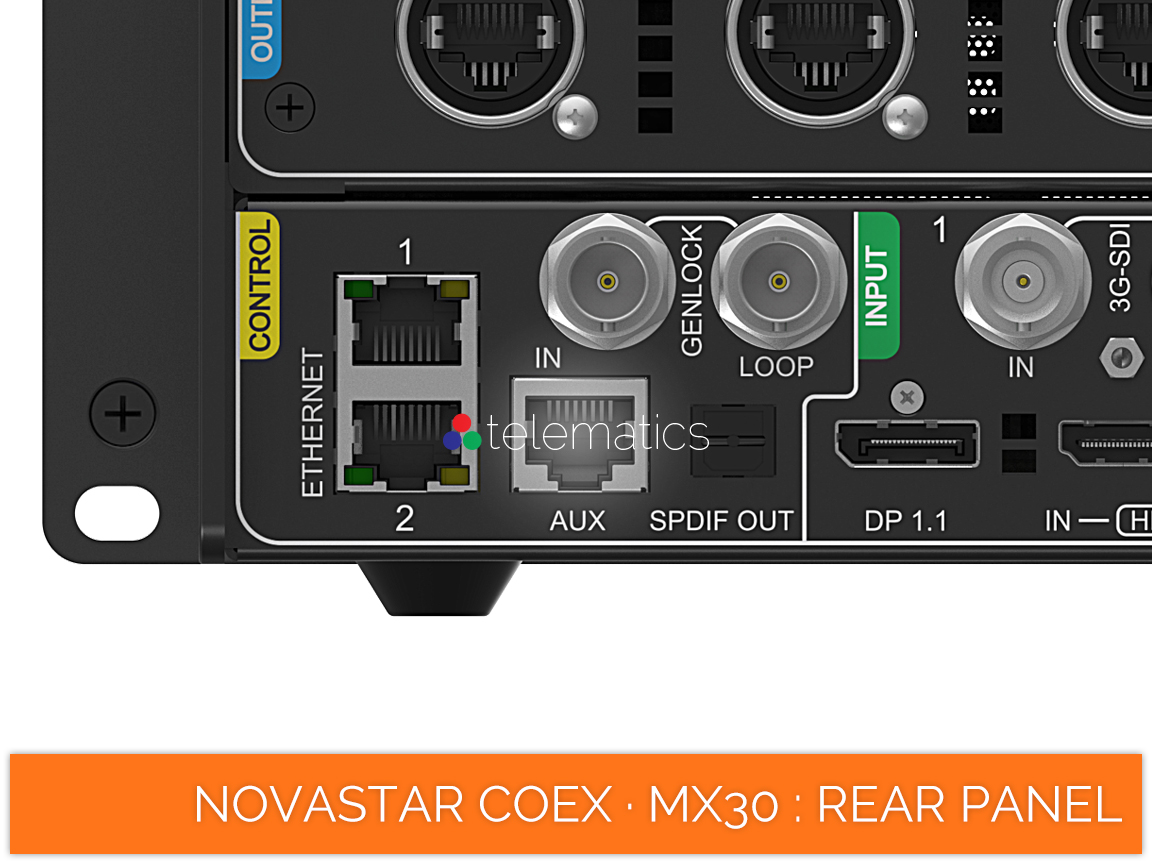 NovaStar COEX · MX30 · Aux