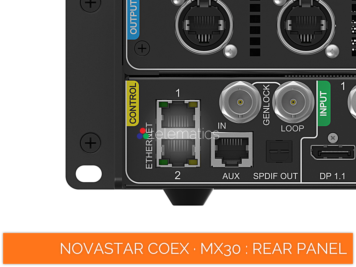 NovaStar COEX · MX30 · Ethernet