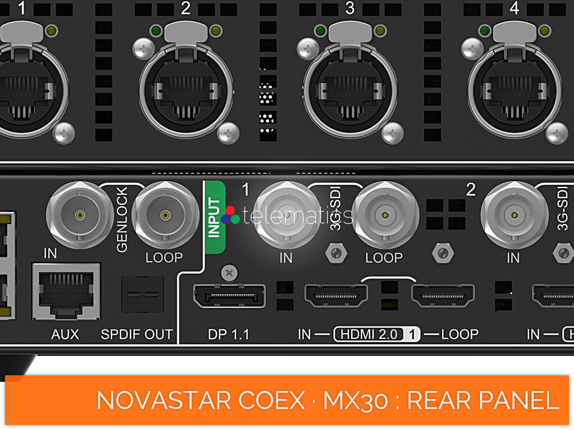 NovaStar COEX · MX30 · 3G-SDI