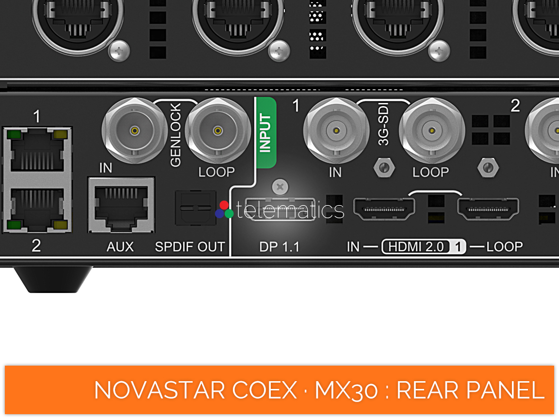 NovaStar COEX · MX30 · DisplayPort 1.1