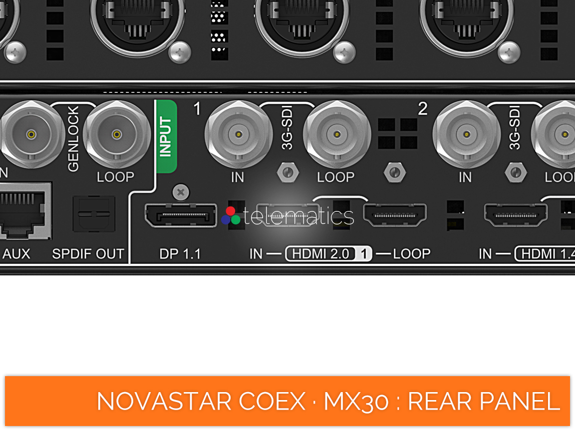 NovaStar COEX · MX30 · HDMI 2.0
