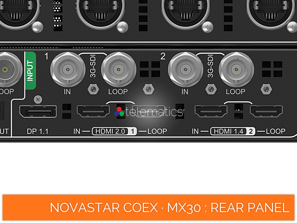 NovaStar COEX · MX30 · HDMI 2.0