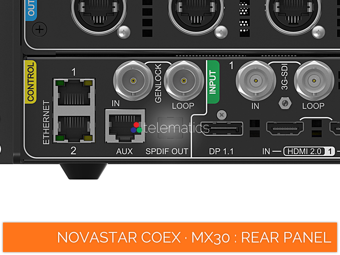 NovaStar COEX · MX30 · S/PDIF