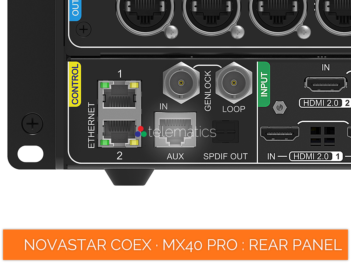NovaStar COEX · MX40 Pro · Aux