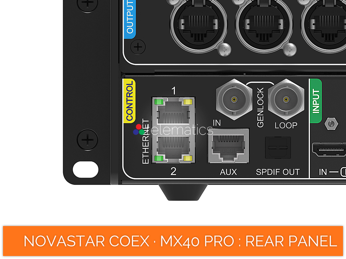 NovaStar COEX · MX40 Pro · Ethernet