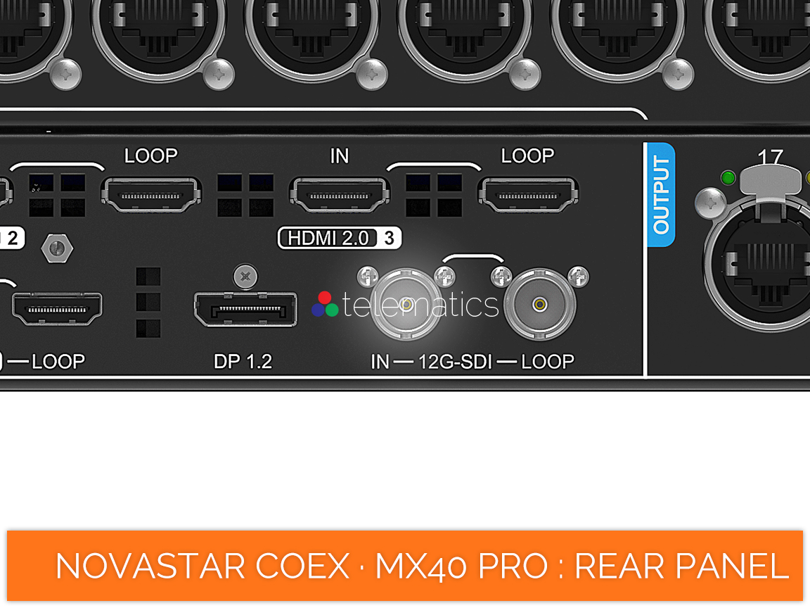 NovaStar COEX · MX40 Pro · 12G-SDI