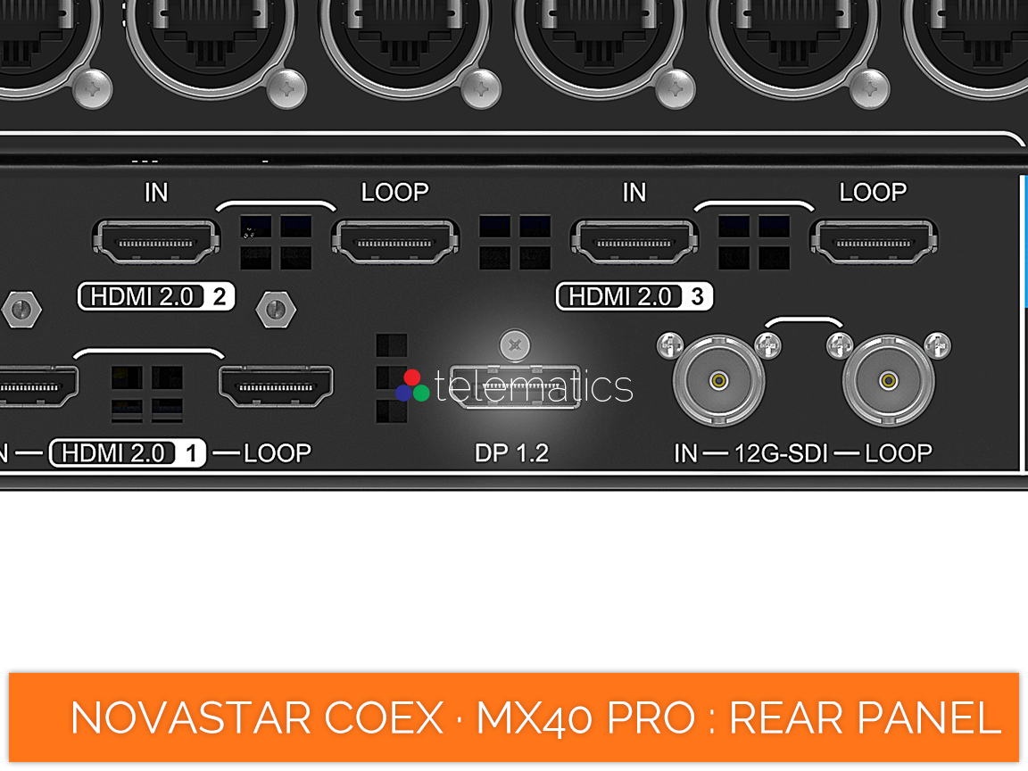 NovaStar COEX · MX40 Pro · DisplayPort 1.2