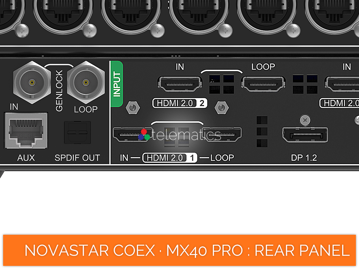 NovaStar COEX · MX40 Pro · HDMI 2.0