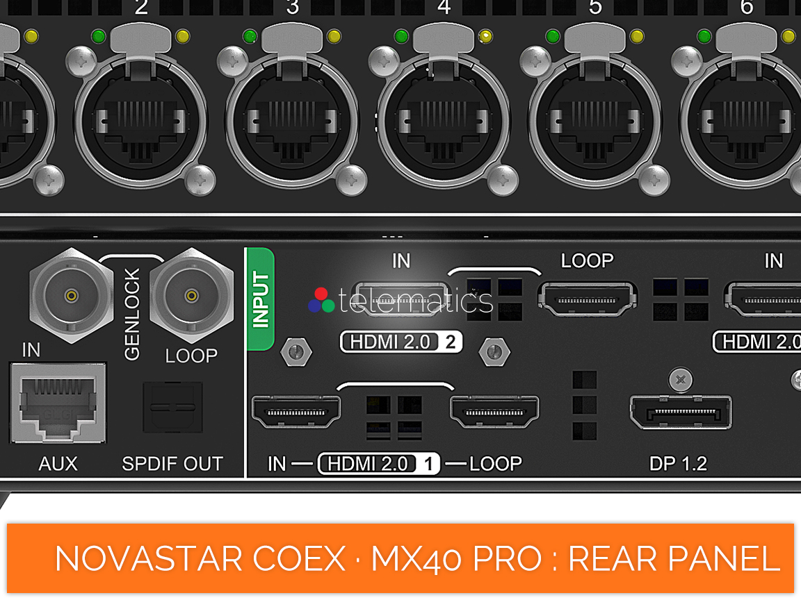NovaStar COEX · MX40 Pro · HDMI 2.0