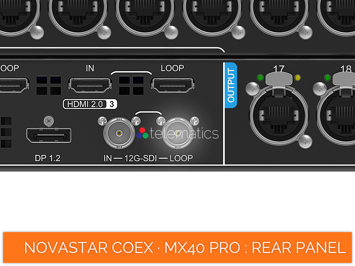 NovaStar COEX · MX40 Pro · 12G-SDI