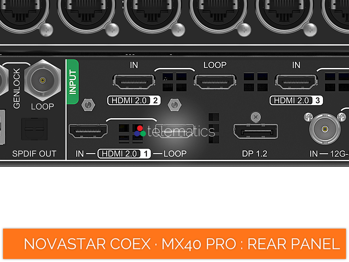 NovaStar COEX · MX40 Pro · HDMI 2.0