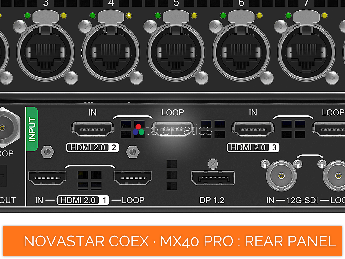 NovaStar COEX · MX40 Pro · HDMI 2.0
