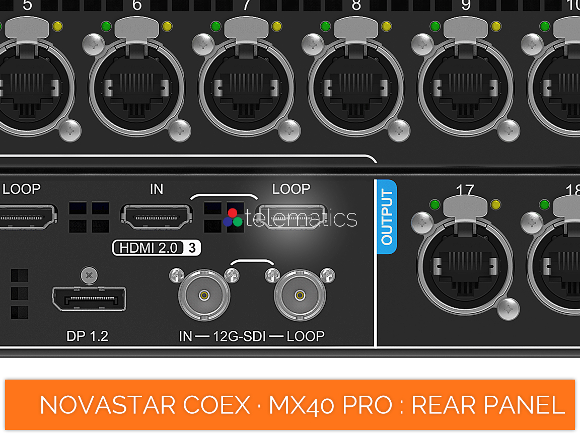 NovaStar COEX · MX40 Pro · HDMI 2.0
