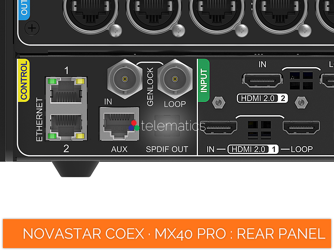 NovaStar COEX · MX40 Pro · S/PDIF