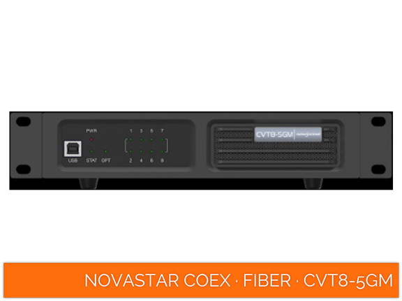NovaStar COEX · Fiber · CVT8 5GM