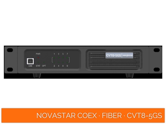 NovaStar COEX · Fiber · CVT8 5GS