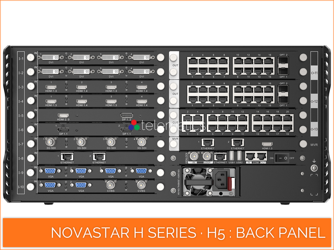 NovaStar COEX · H15 · H9 · enhanced